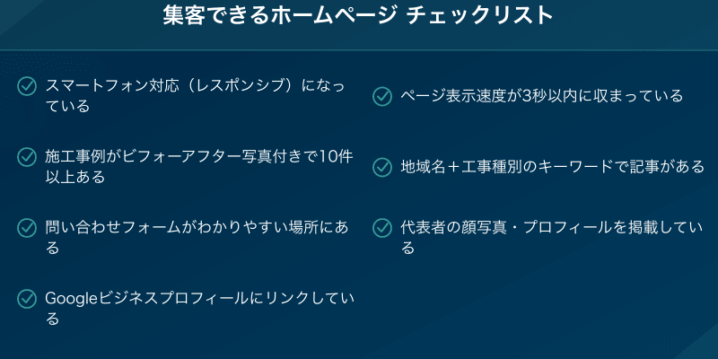 集客できるホームページチェックリスト