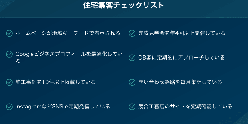 住宅集客チェックリスト