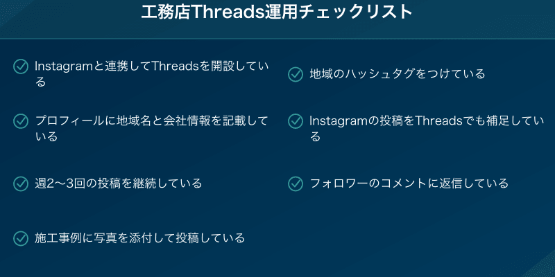 工務店Threads運用チェックリスト