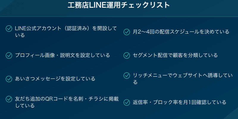 工務店LINE運用チェックリスト