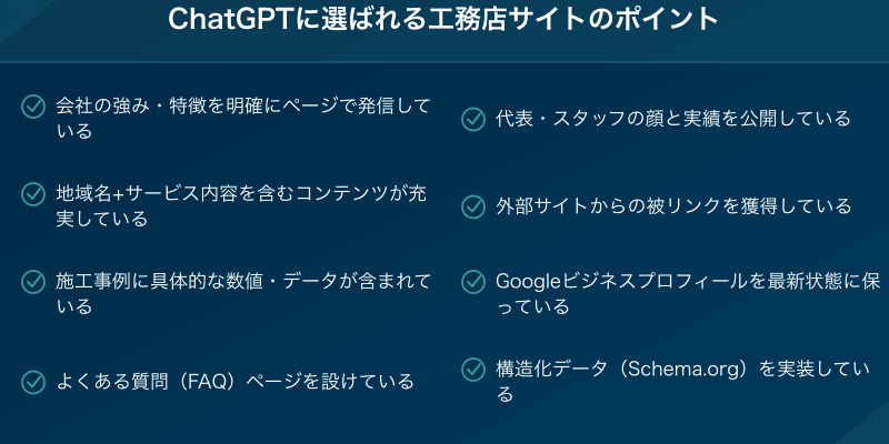 ChatGPTに選ばれる工務店サイトのポイント