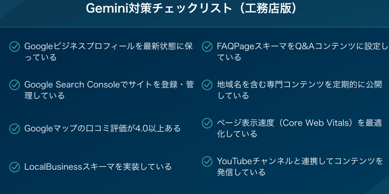 Gemini対策チェックリスト(工務店版)