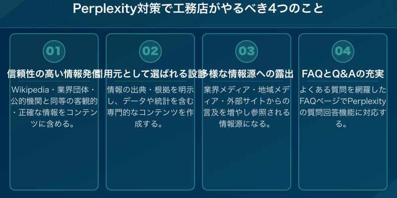 Perplexity対策で工務店がやるべき4つのこと