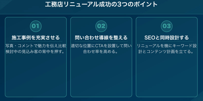 工務店リニューアル成功の3つのポイント