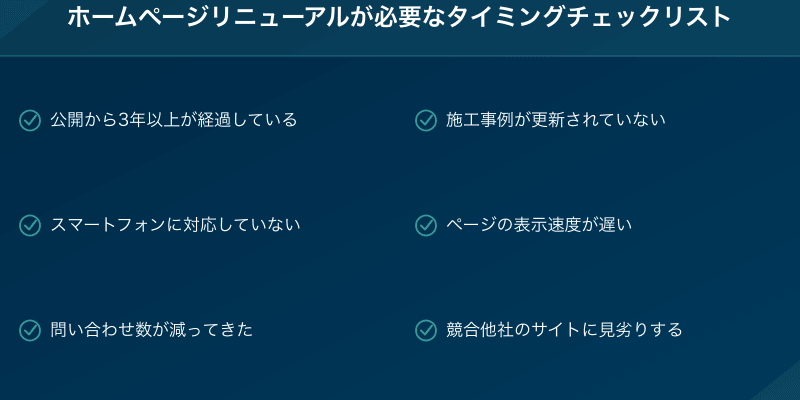 ホームページリニューアルが必要なタイミングチェックリスト