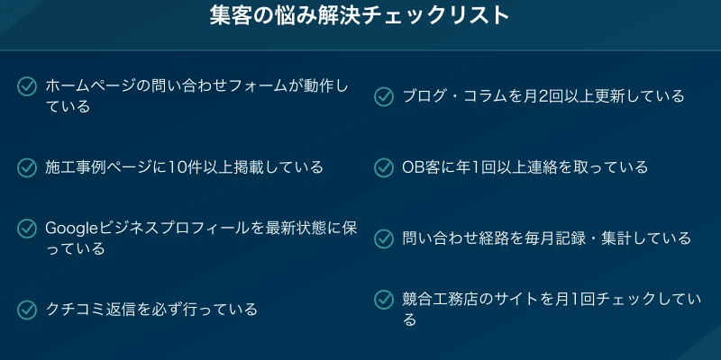 集客の悩み解決チェックリスト