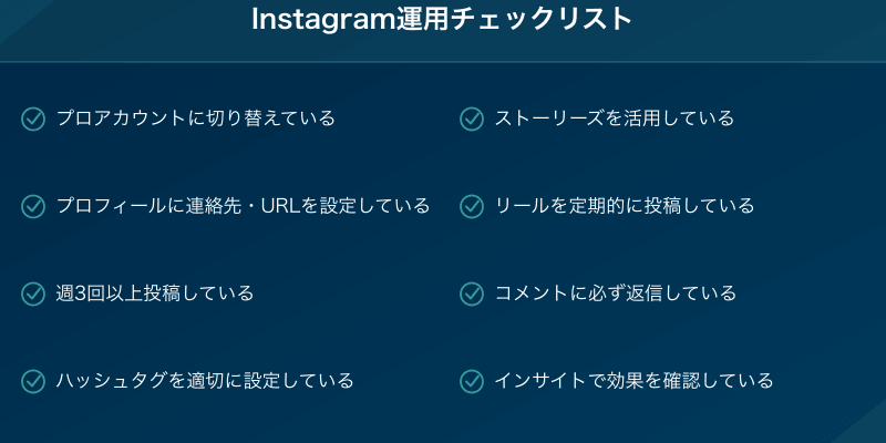 Instagram運用チェックリスト