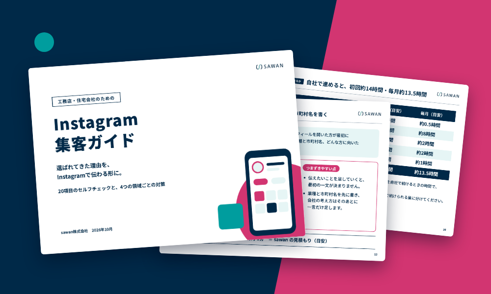 Instagram集客ガイドの表紙と中のページ